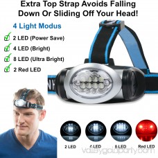 LED Headlamp Flashlight with Red Lights for Running, Camping, Reading, Kids
